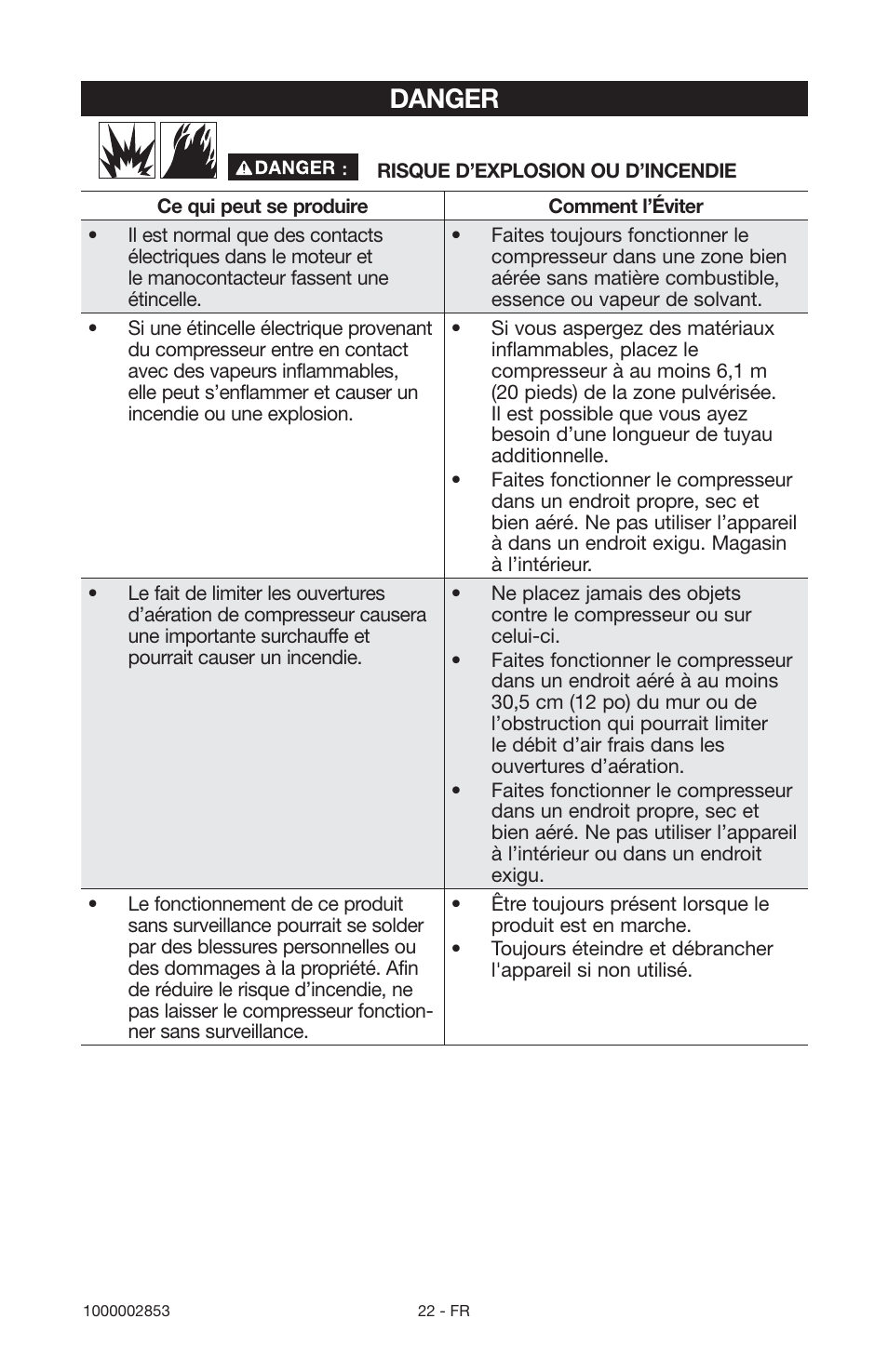 Danger | Porter-Cable 1000002853 User Manual | Page 22 / 68