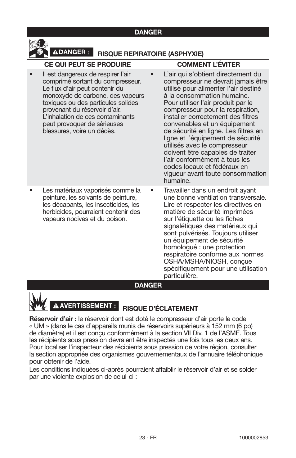 Porter-Cable 1000002853 User Manual | Page 23 / 68