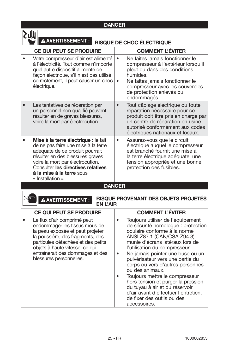 Porter-Cable 1000002853 User Manual | Page 25 / 68