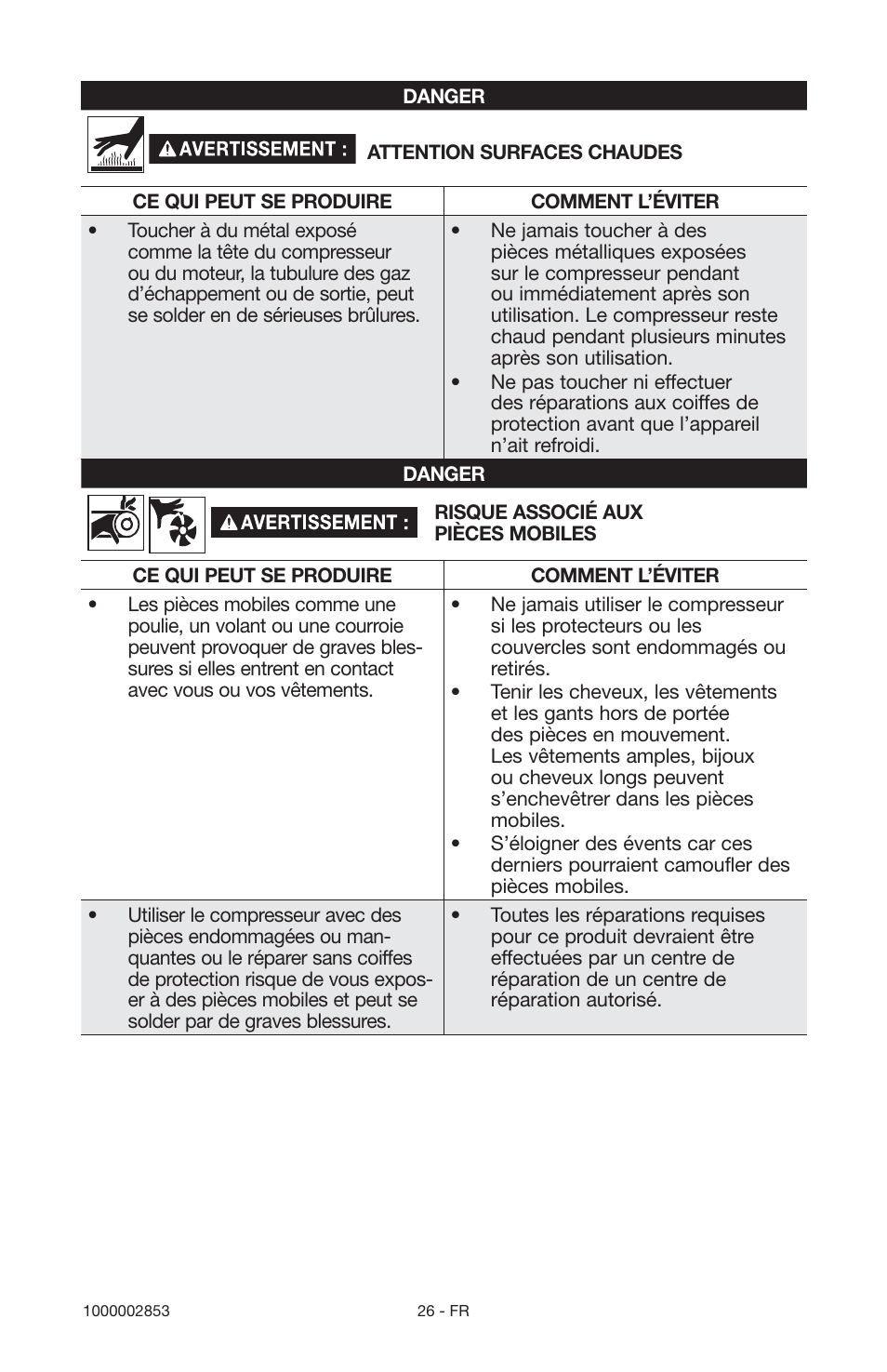 Porter-Cable 1000002853 User Manual | Page 26 / 68