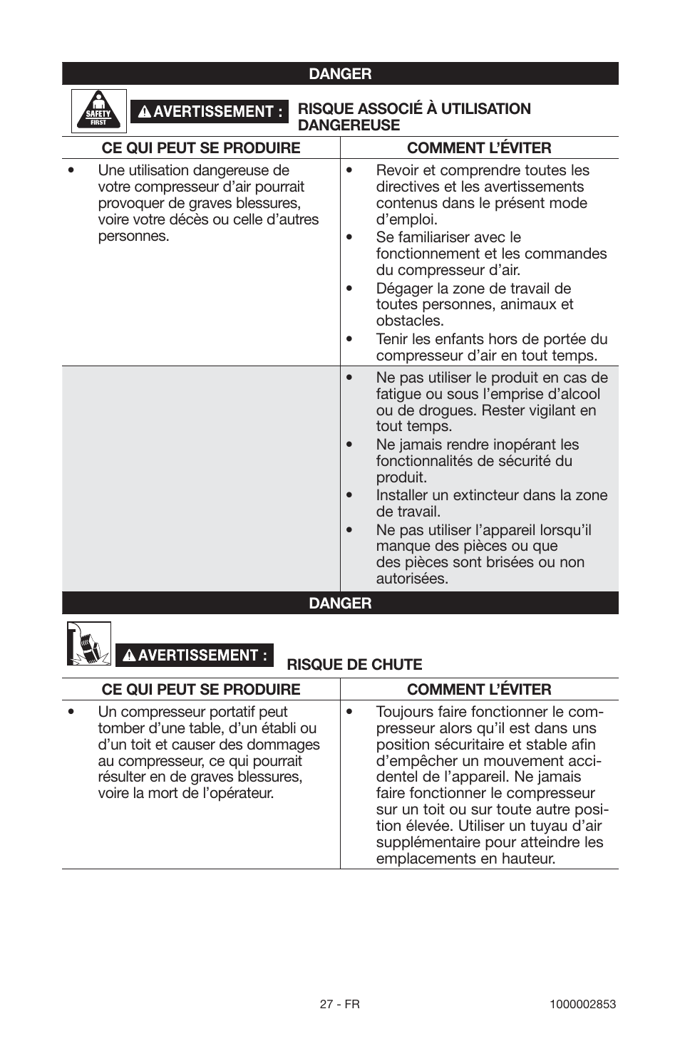 Porter-Cable 1000002853 User Manual | Page 27 / 68