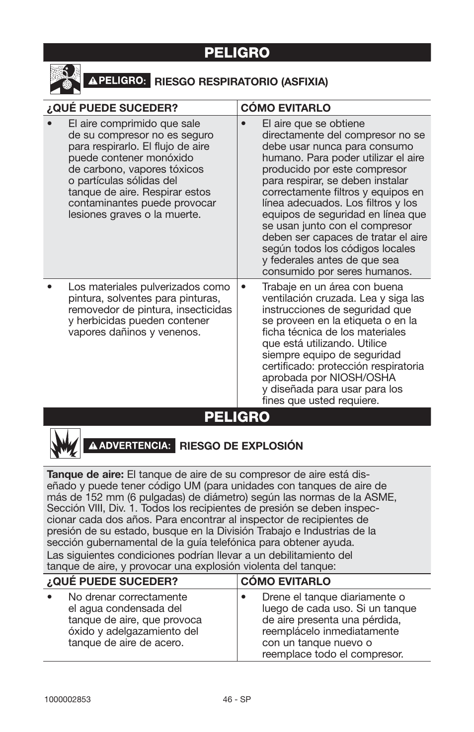 Peligro | Porter-Cable 1000002853 User Manual | Page 46 / 68