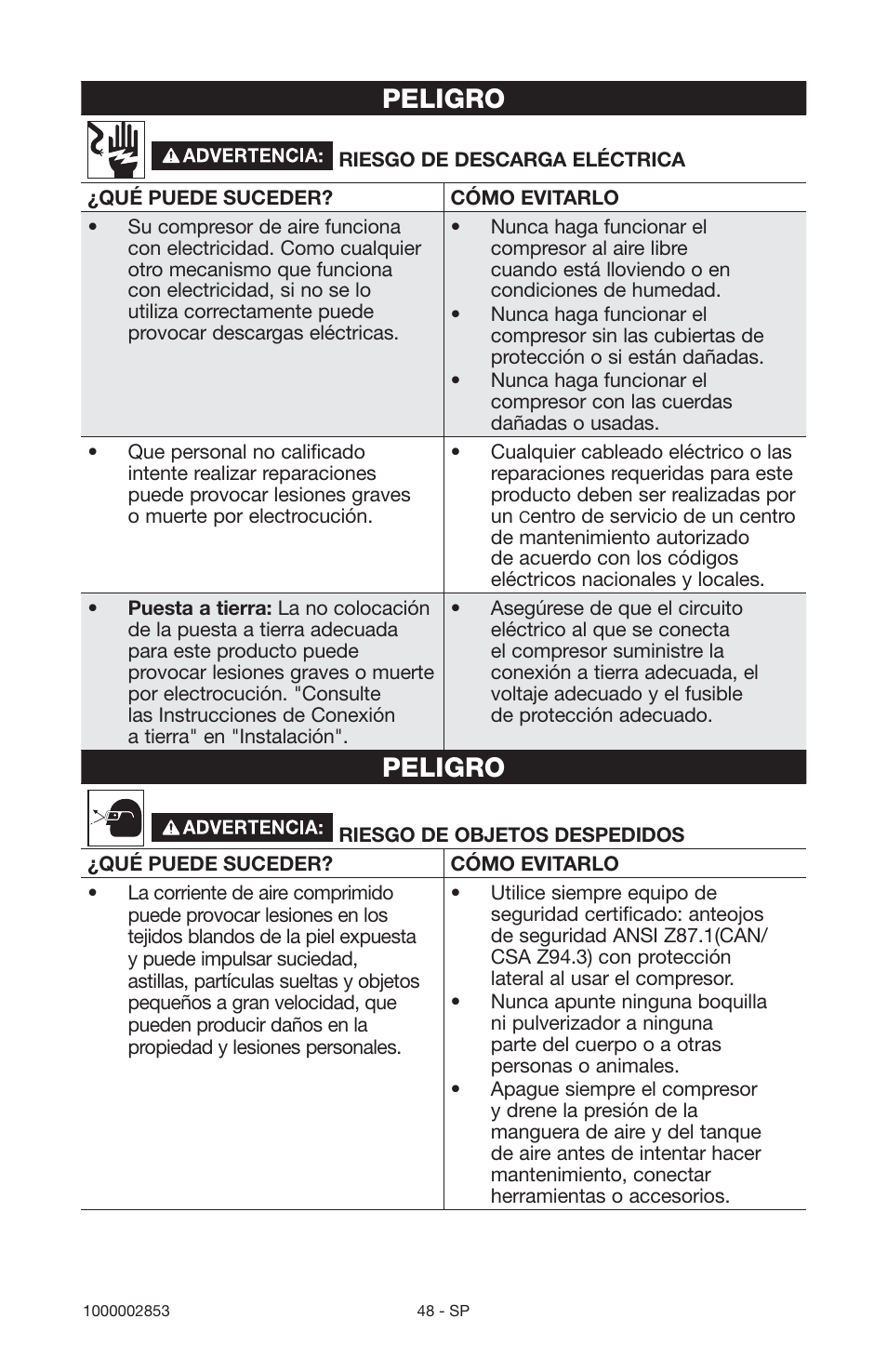Peligro | Porter-Cable 1000002853 User Manual | Page 48 / 68