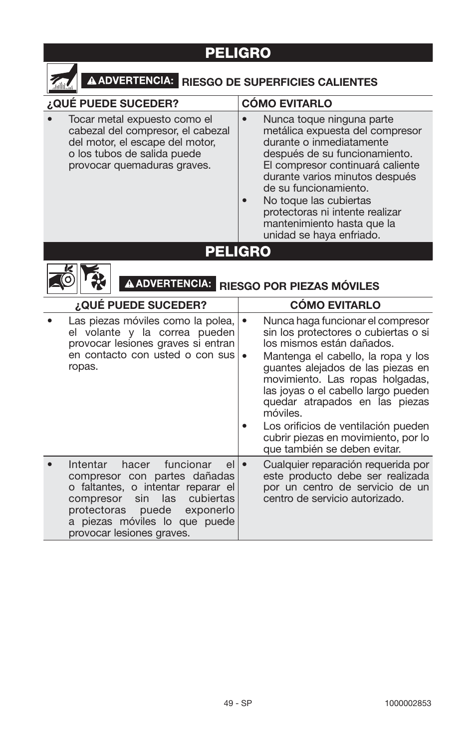 Peligro | Porter-Cable 1000002853 User Manual | Page 49 / 68