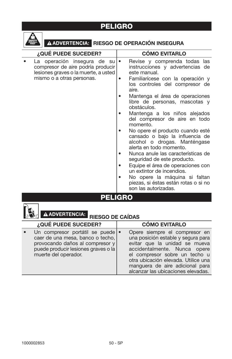 Peligro | Porter-Cable 1000002853 User Manual | Page 50 / 68