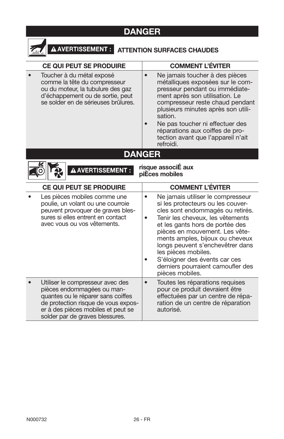 Danger | Porter-Cable C2025 User Manual | Page 26 / 64
