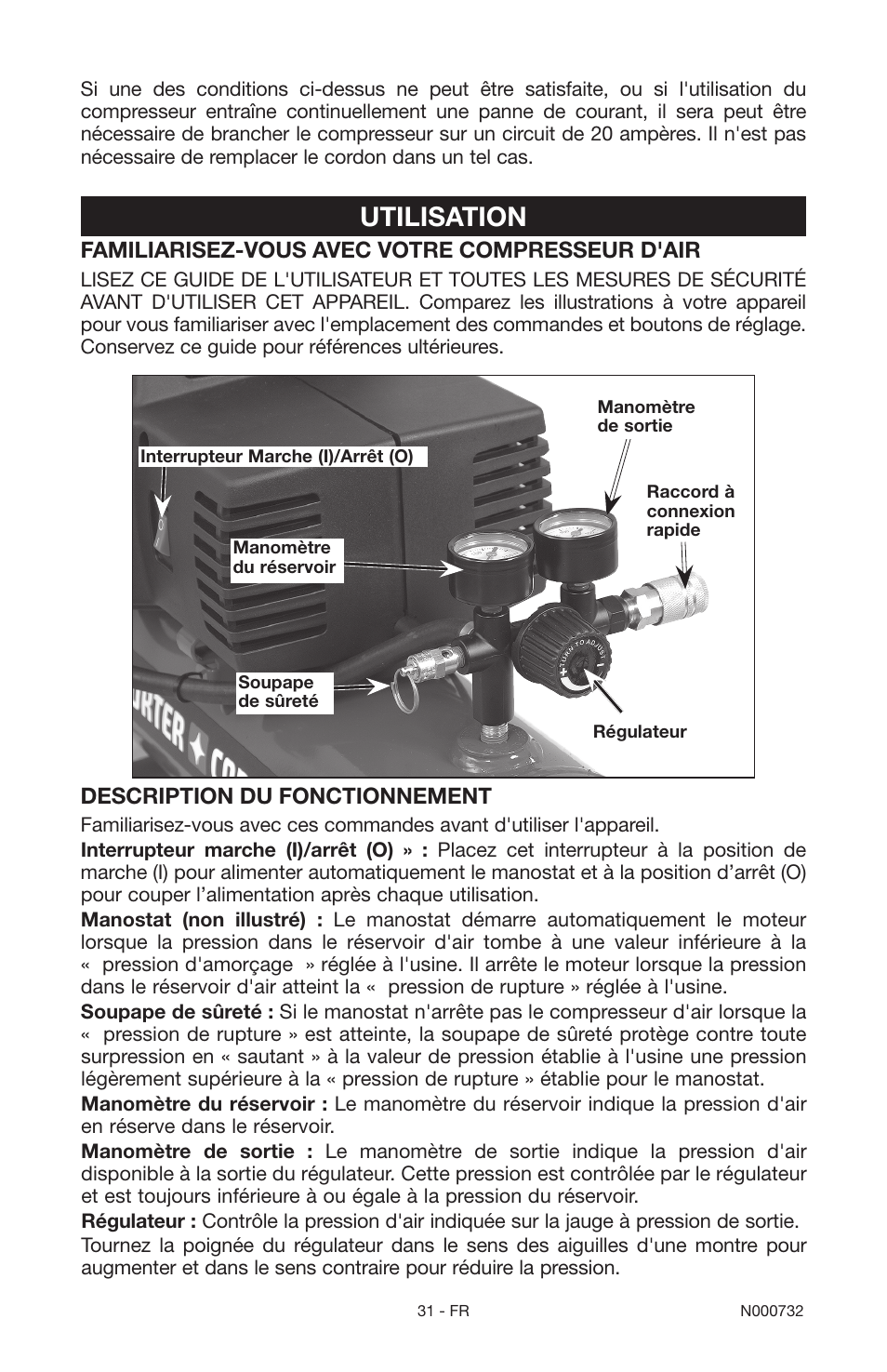 Utilisation, Familiarisez-vous avec votre compresseur d'air, Description du fonctionnement | Porter-Cable C2025 User Manual | Page 31 / 64