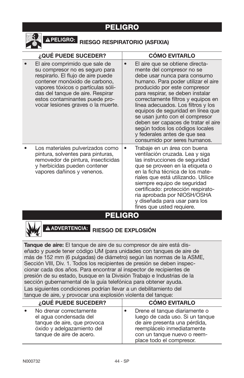 Peligro | Porter-Cable C2025 User Manual | Page 44 / 64