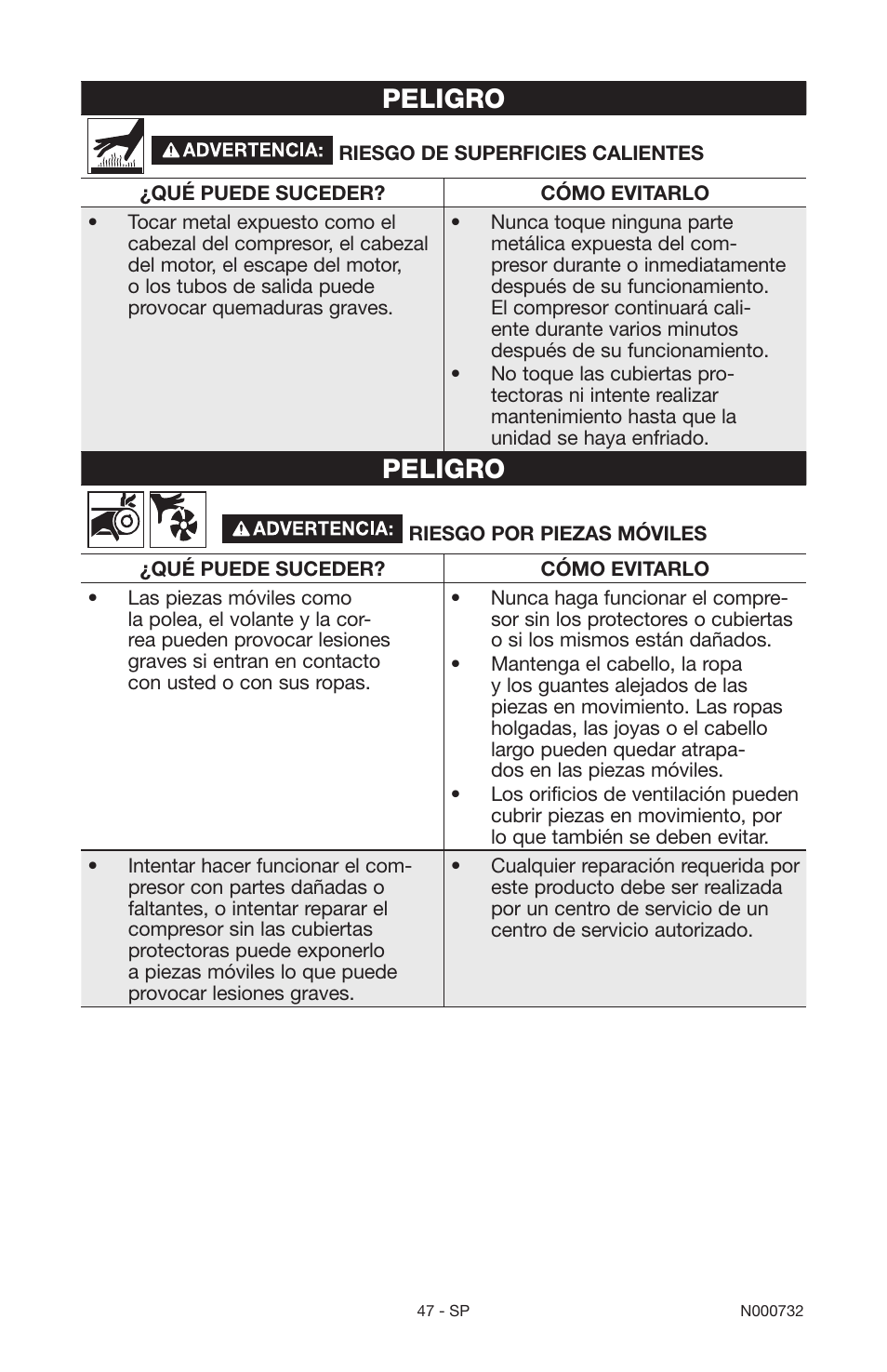 Peligro | Porter-Cable C2025 User Manual | Page 47 / 64
