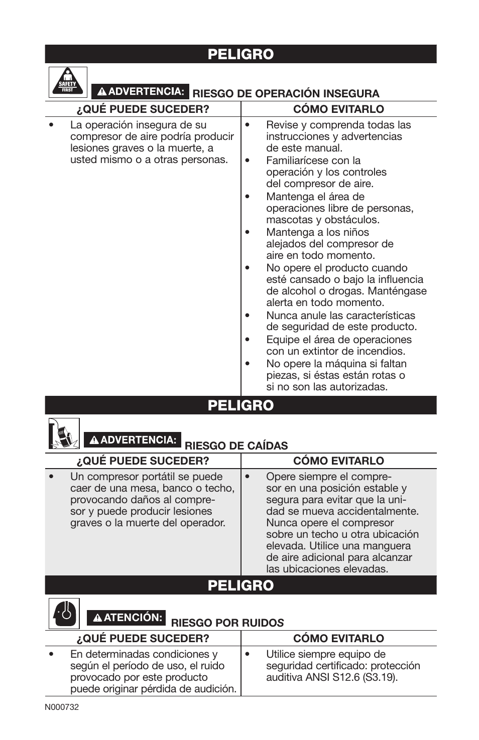 Peligro | Porter-Cable C2025 User Manual | Page 48 / 64
