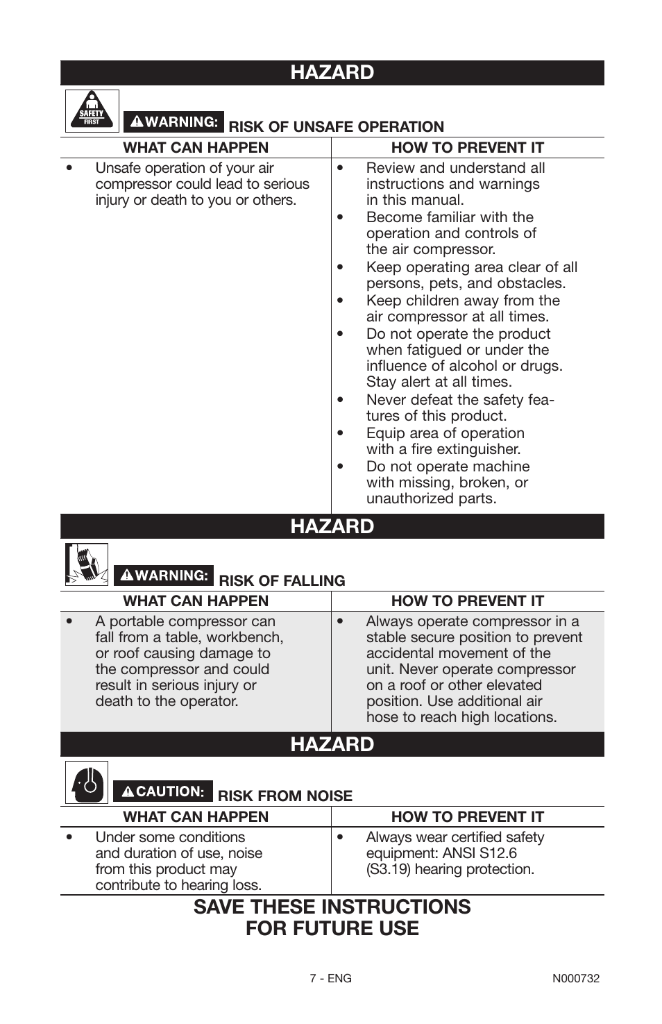 Hazard, Save these instructions for future use | Porter-Cable C2025 User Manual | Page 7 / 64