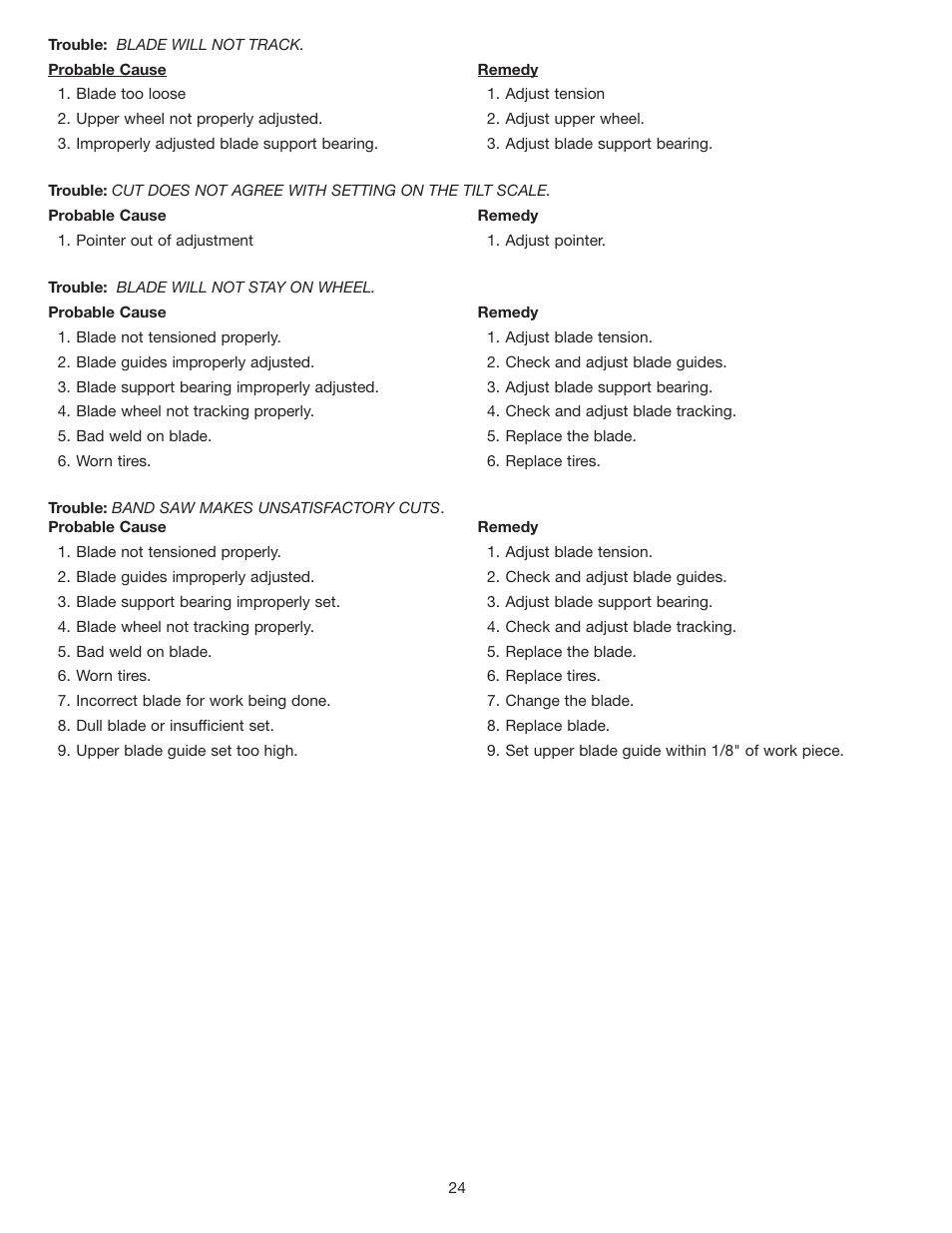 Porter-Cable 28-475X User Manual | Page 24 / 28