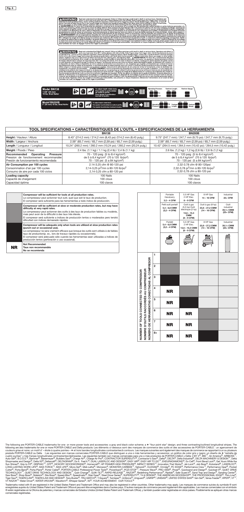 Porter-Cable N030769 User Manual | Page 6 / 7