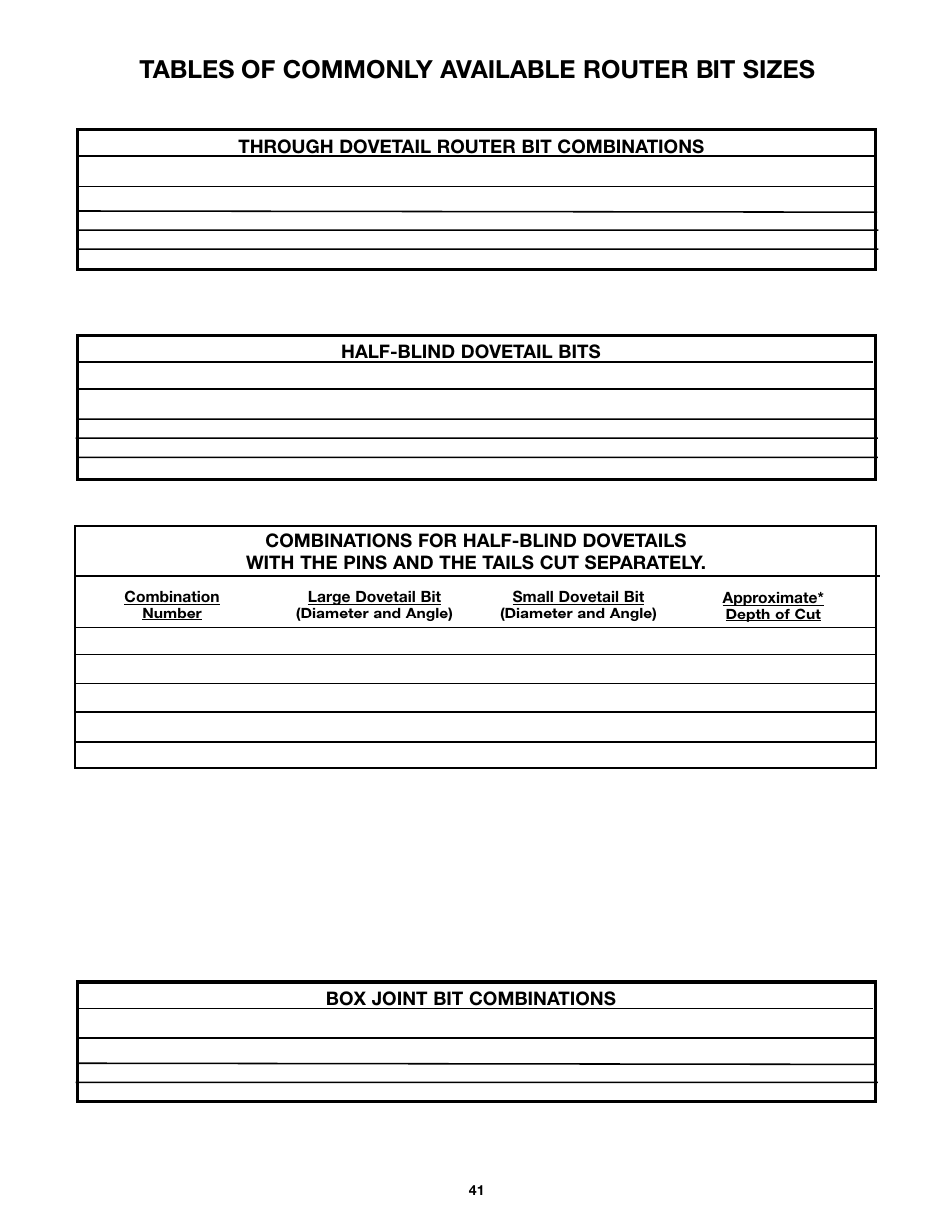 Tables of commonly available router bit sizes | Porter-Cable 4216 User Manual | Page 41 / 44