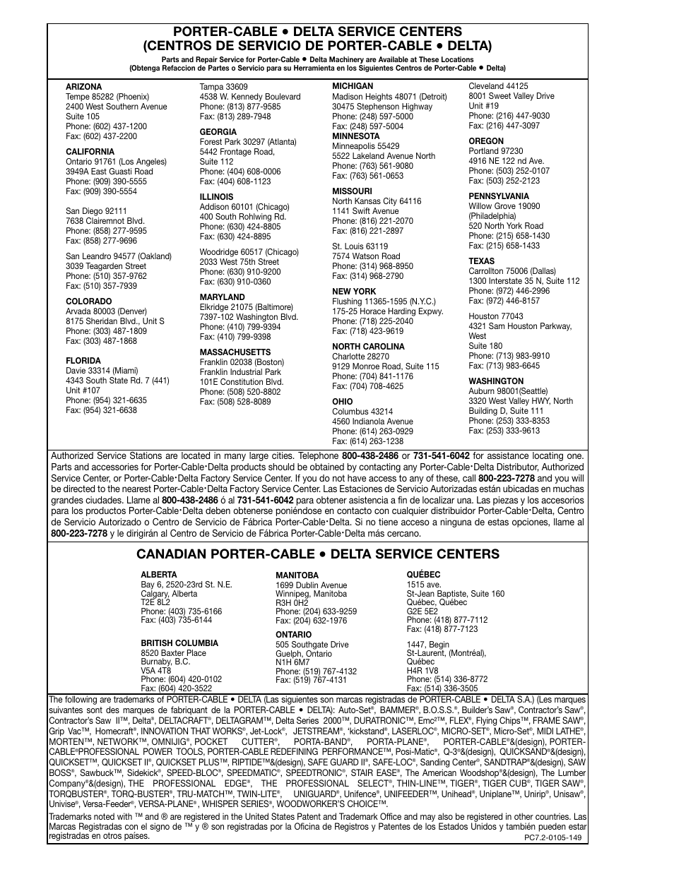 Porter-cable, Delta), Canadian porter-cable | Delta service centers | Porter-Cable Jig Saw User Manual | Page 16 / 16