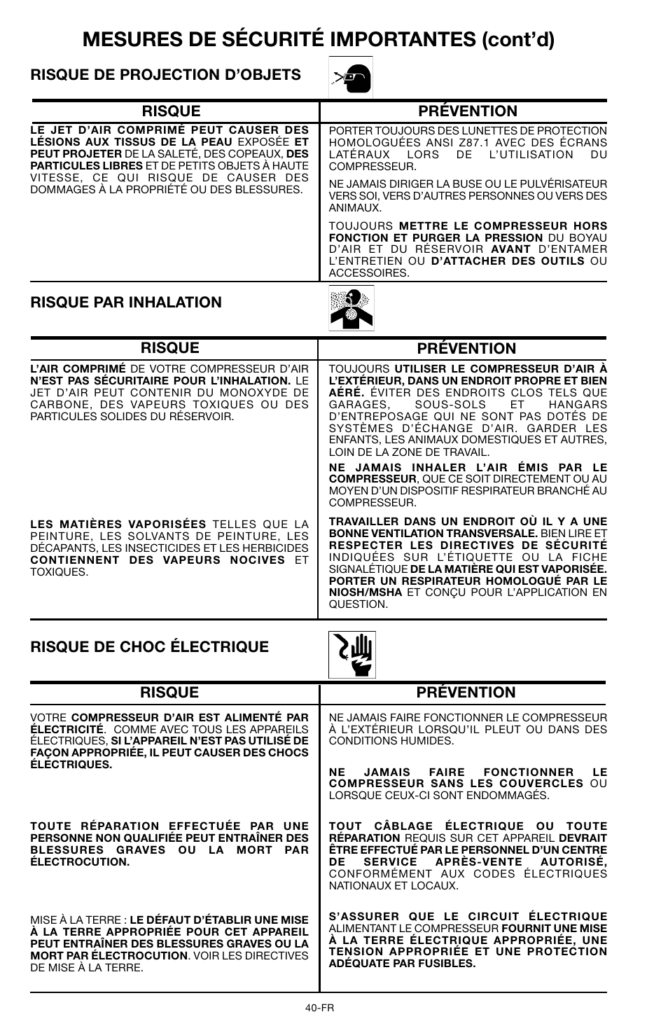 Mesures de sécurité importantes (cont’d), Risque par inhalation, Risque de choc électrique | Porter-Cable CPF6025VP User Manual | Page 40 / 56