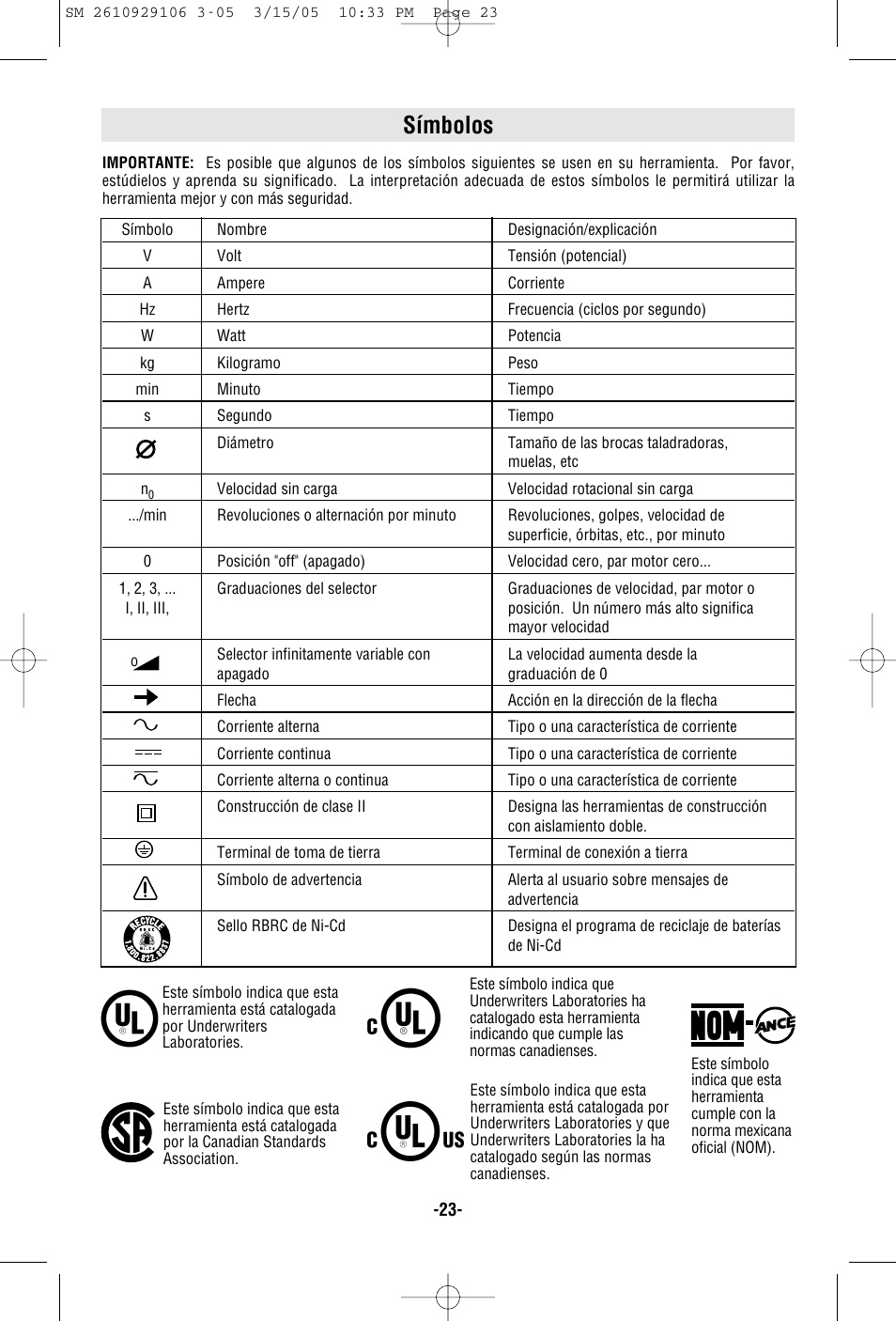 Símbolos | Porter-Cable 7313 User Manual | Page 23 / 32