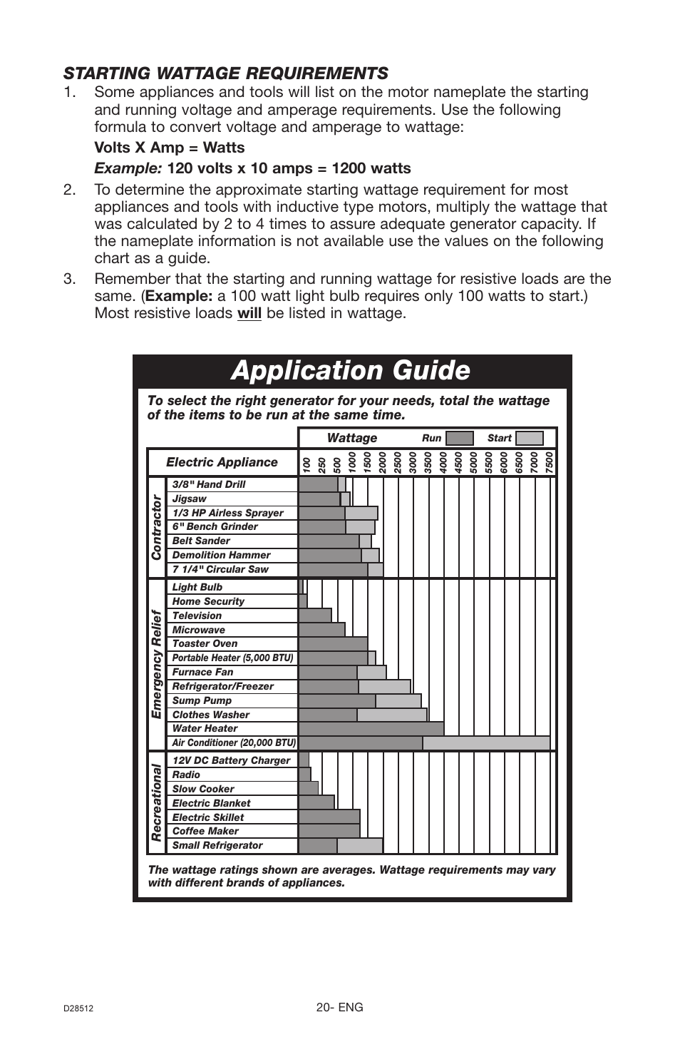 Application guide, Starting wattage requirements | Porter-Cable H450IS User Manual | Page 20 / 24