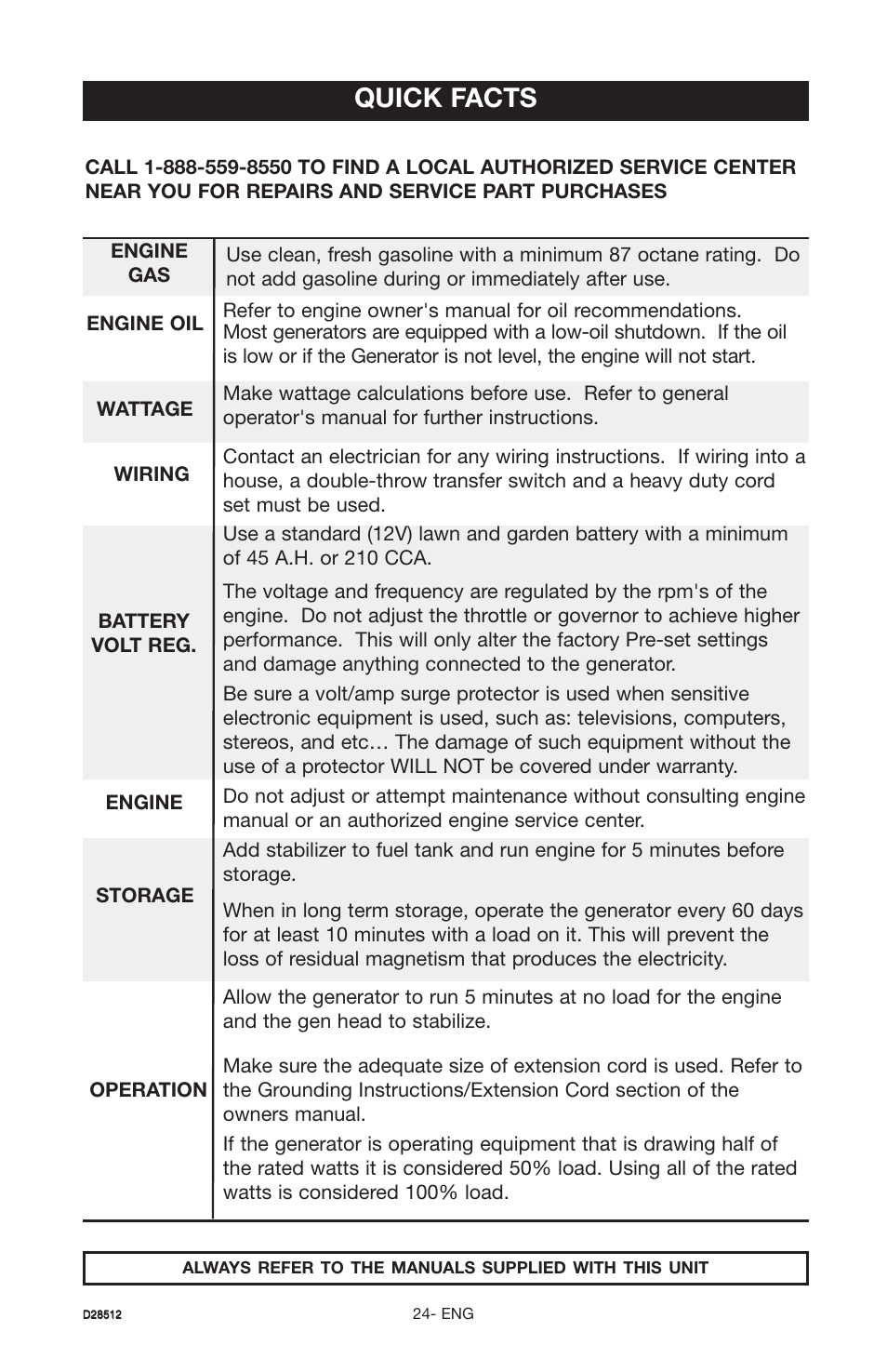 Quick facts | Porter-Cable H450IS User Manual | Page 24 / 24