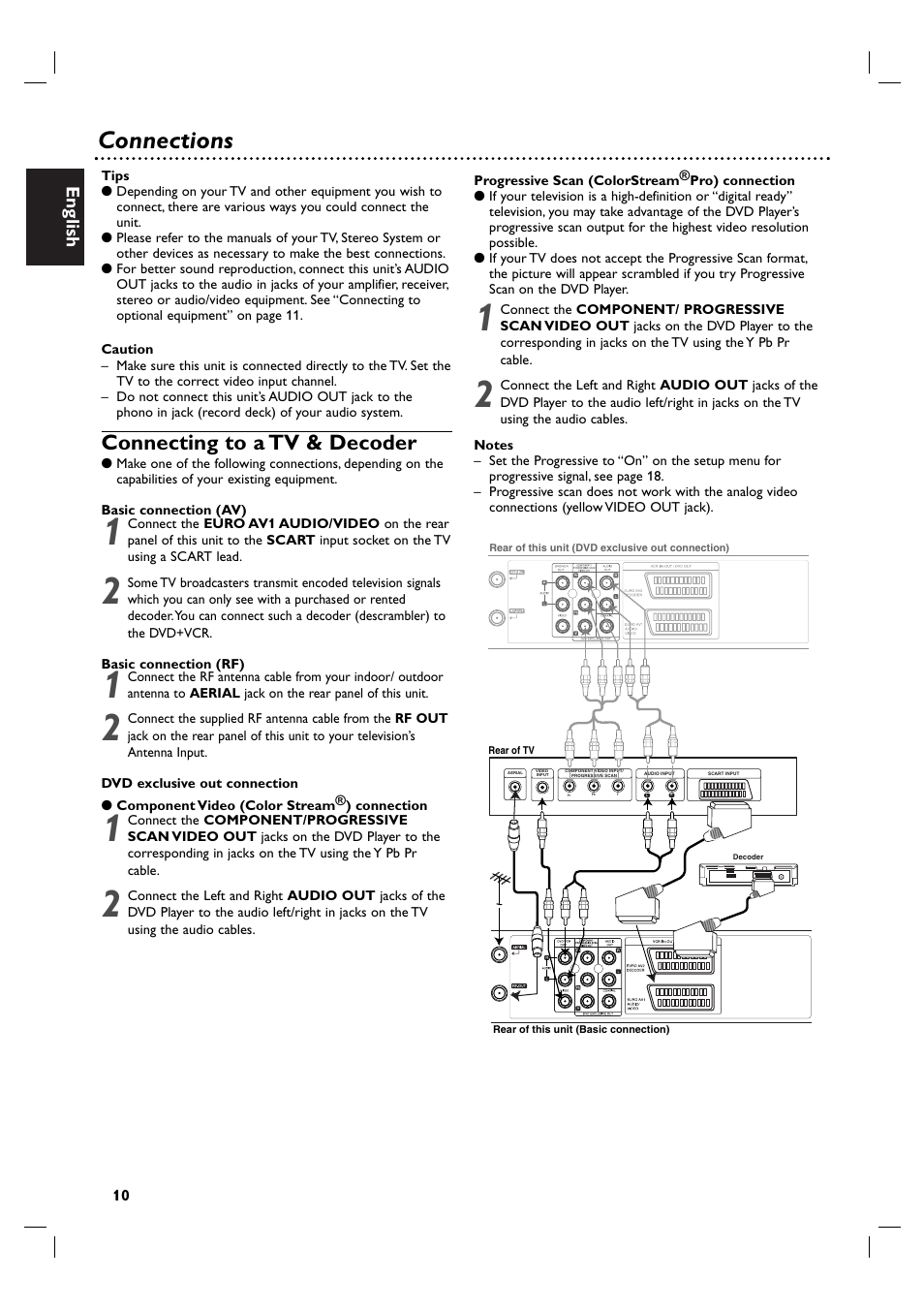 Connections, Connecting to a tv & decoder, English | Porter-Cable DVP 3100V User Manual | Page 10 / 40