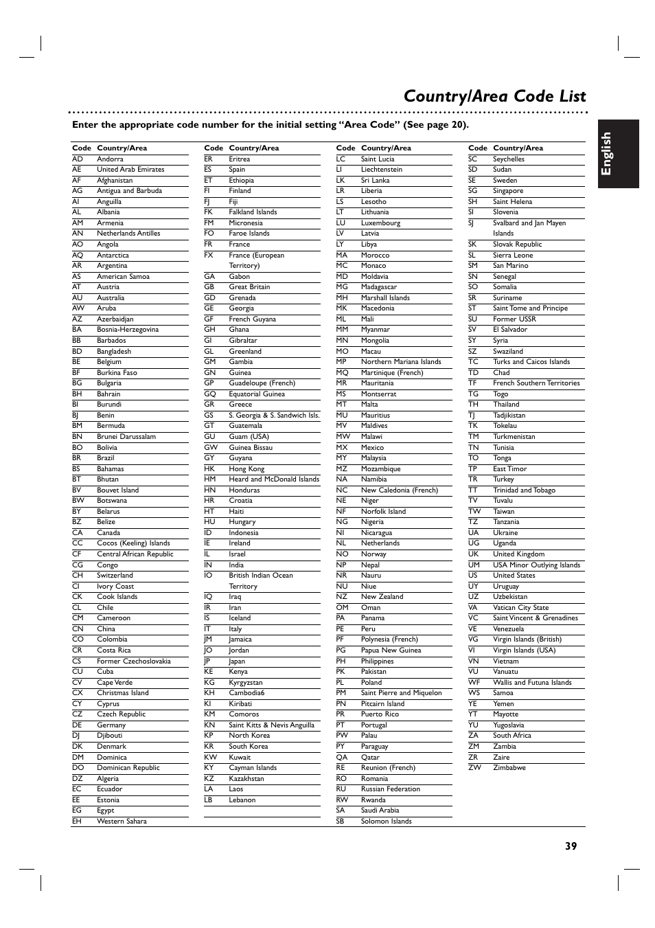 Country/area code list, English | Porter-Cable DVP 3100V User Manual | Page 39 / 40