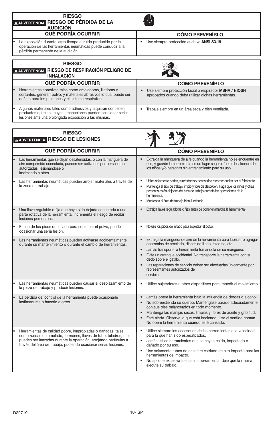 Porter-Cable PTS2 User Manual | Page 10 / 24