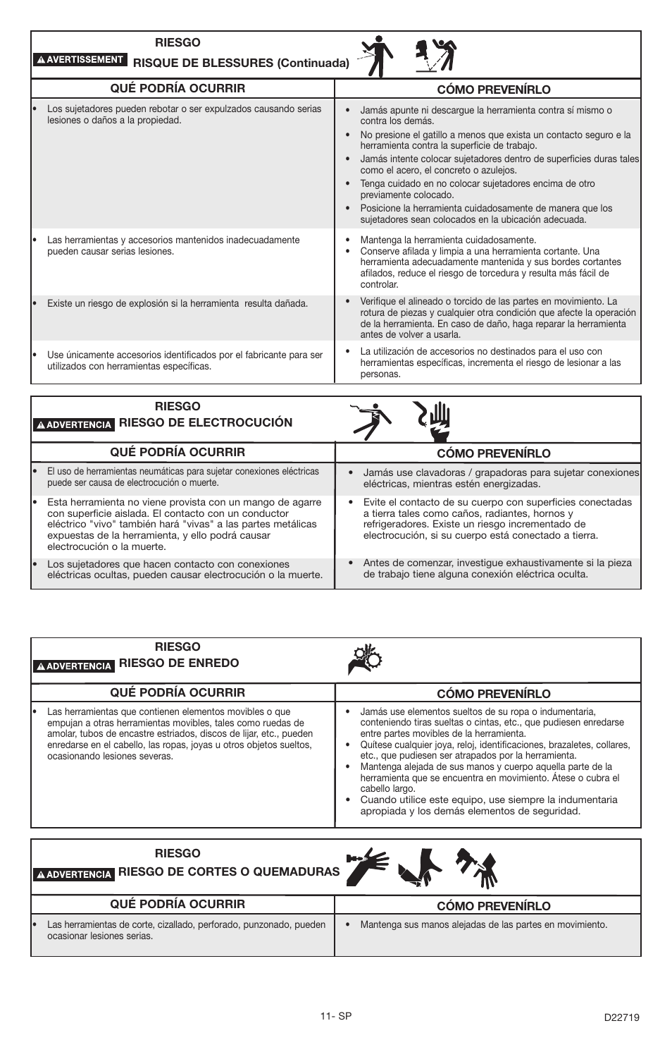 Porter-Cable PTS2 User Manual | Page 11 / 24