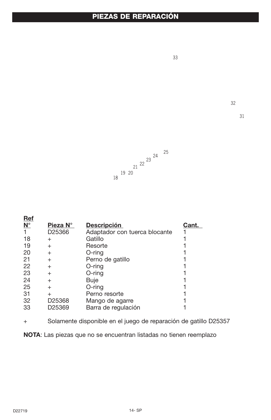 Piezas de reparación | Porter-Cable PTS2 User Manual | Page 14 / 24