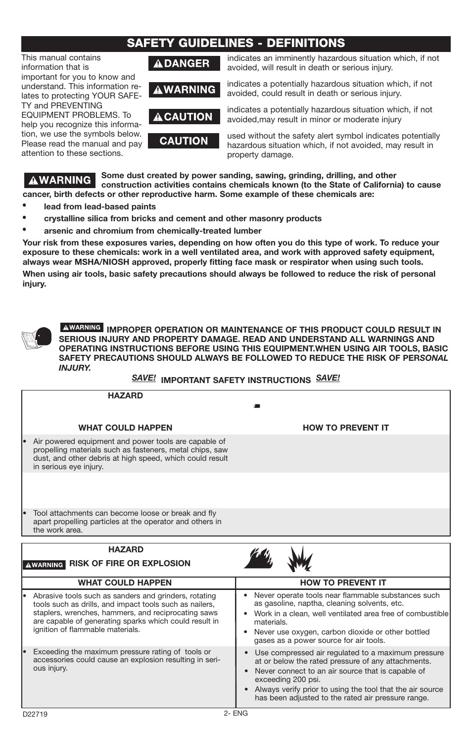 Safety guidelines - definitions | Porter-Cable PTS2 User Manual | Page 2 / 24