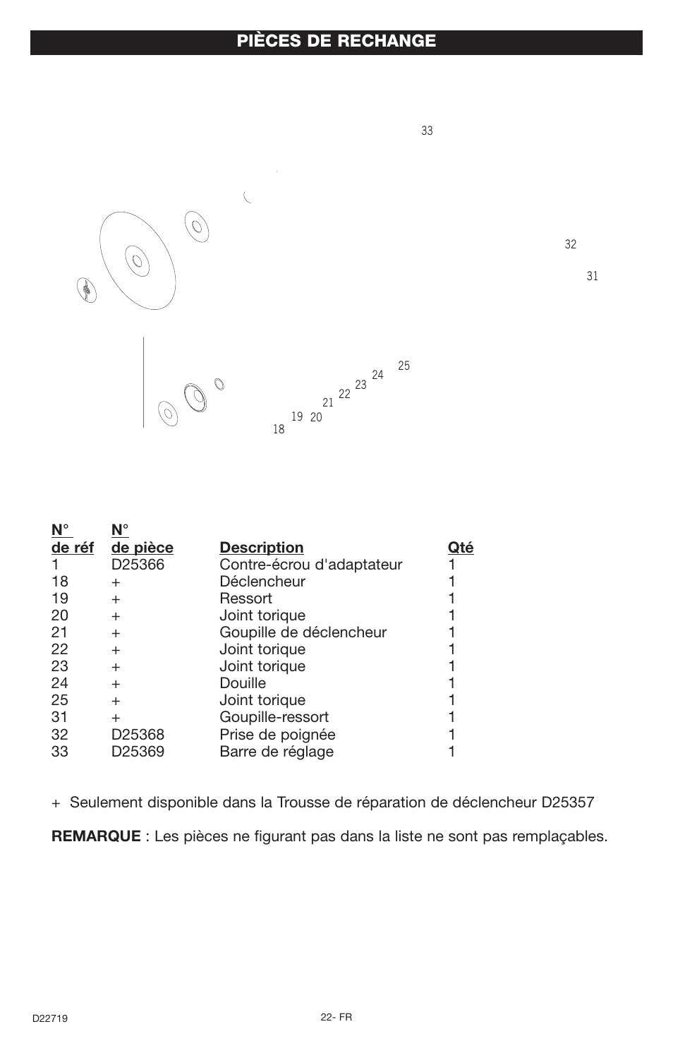 Pièces de rechange | Porter-Cable PTS2 User Manual | Page 22 / 24