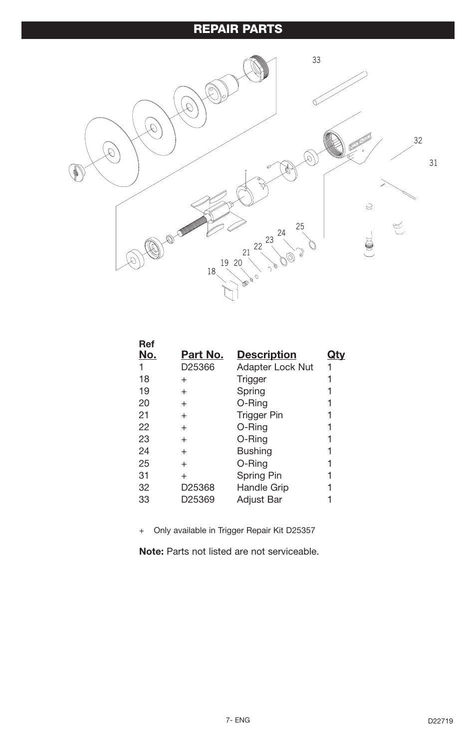 Repair parts | Porter-Cable PTS2 User Manual | Page 7 / 24