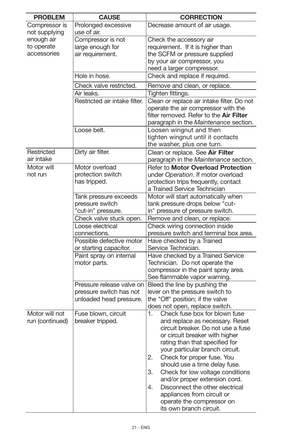 Porter-Cable N028591 User Manual | Page 21 / 80