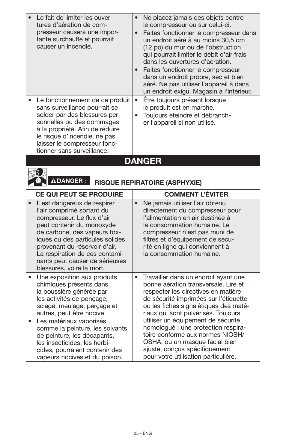 Danger | Porter-Cable N028591 User Manual | Page 25 / 80