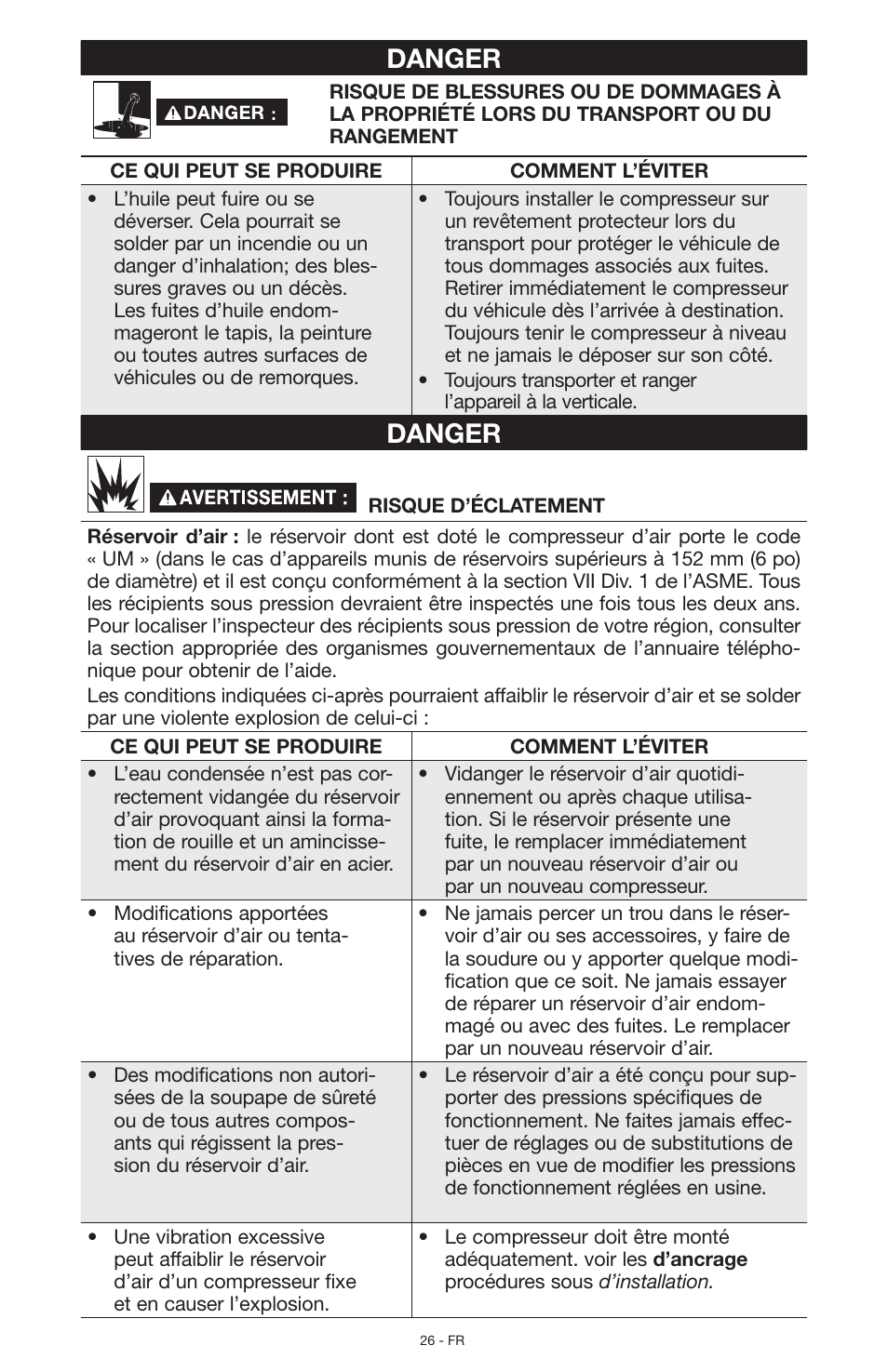 Danger | Porter-Cable N028591 User Manual | Page 26 / 80