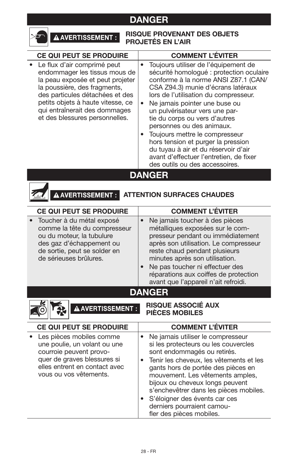 Danger | Porter-Cable N028591 User Manual | Page 28 / 80