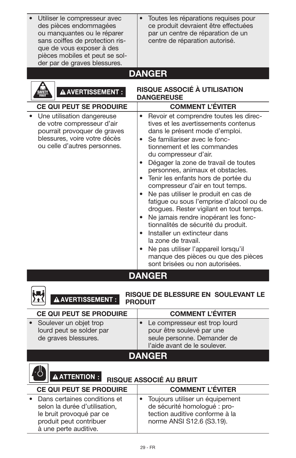 Danger | Porter-Cable N028591 User Manual | Page 29 / 80