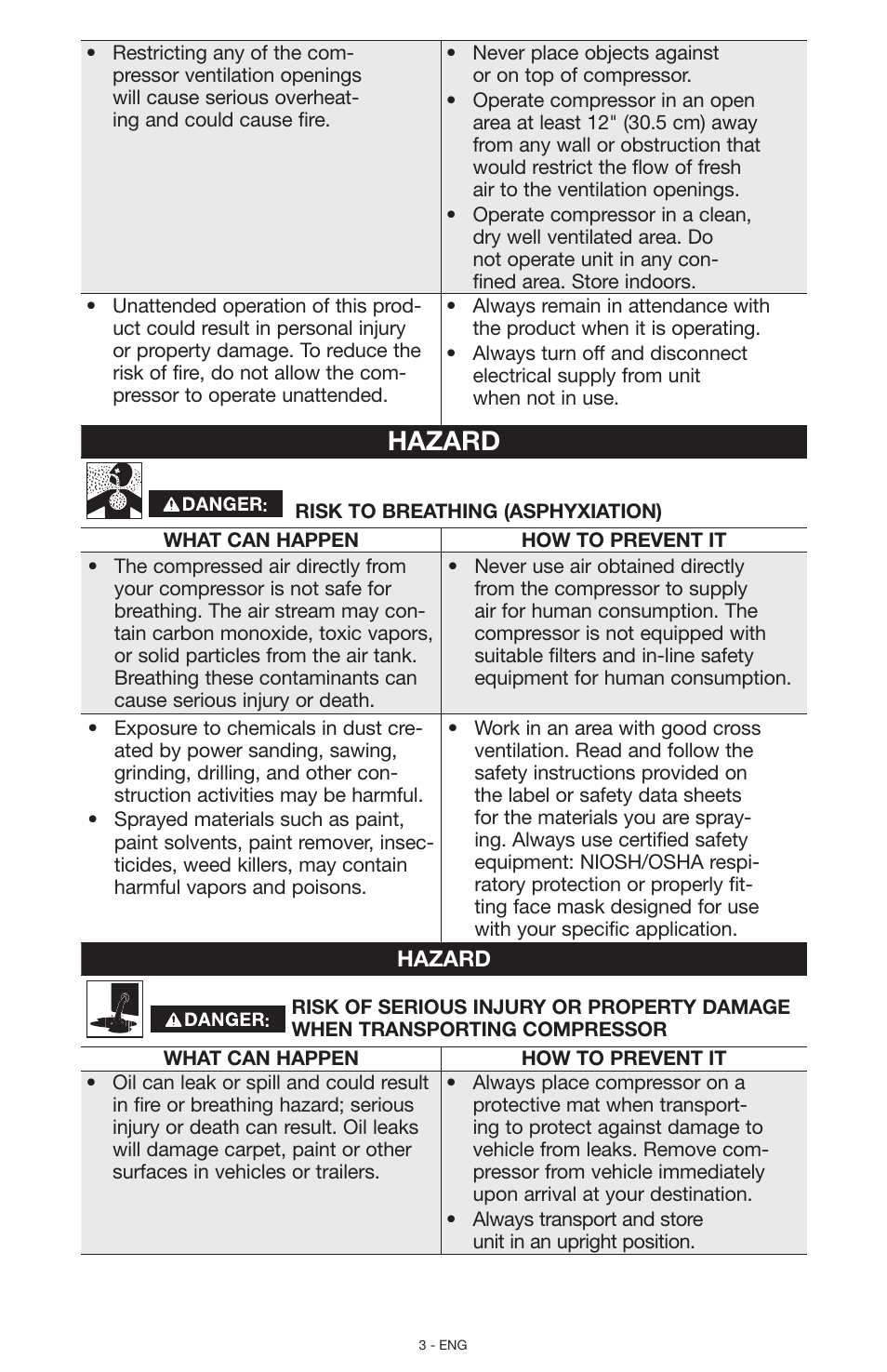 Hazard | Porter-Cable N028591 User Manual | Page 3 / 80