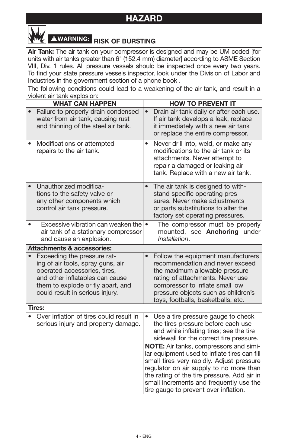 Hazard | Porter-Cable N028591 User Manual | Page 4 / 80