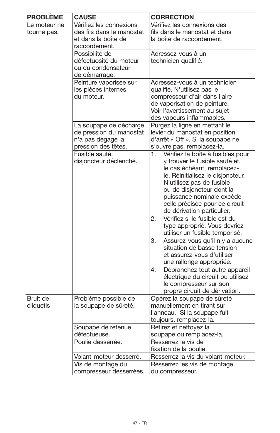 Porter-Cable N028591 User Manual | Page 47 / 80