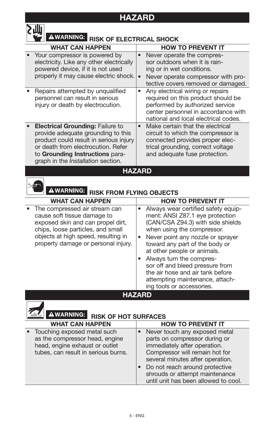 Hazard | Porter-Cable N028591 User Manual | Page 5 / 80