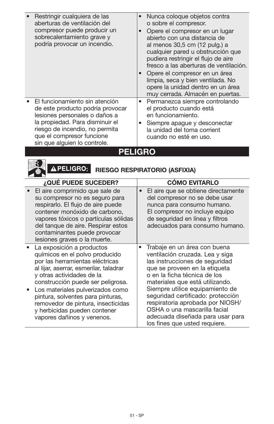 Peligro | Porter-Cable N028591 User Manual | Page 51 / 80