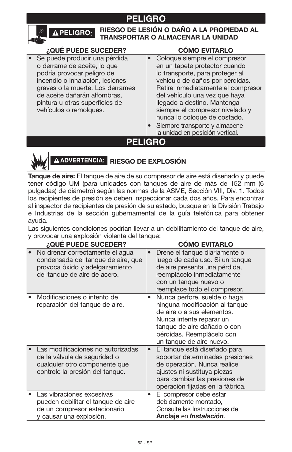 Peligro | Porter-Cable N028591 User Manual | Page 52 / 80