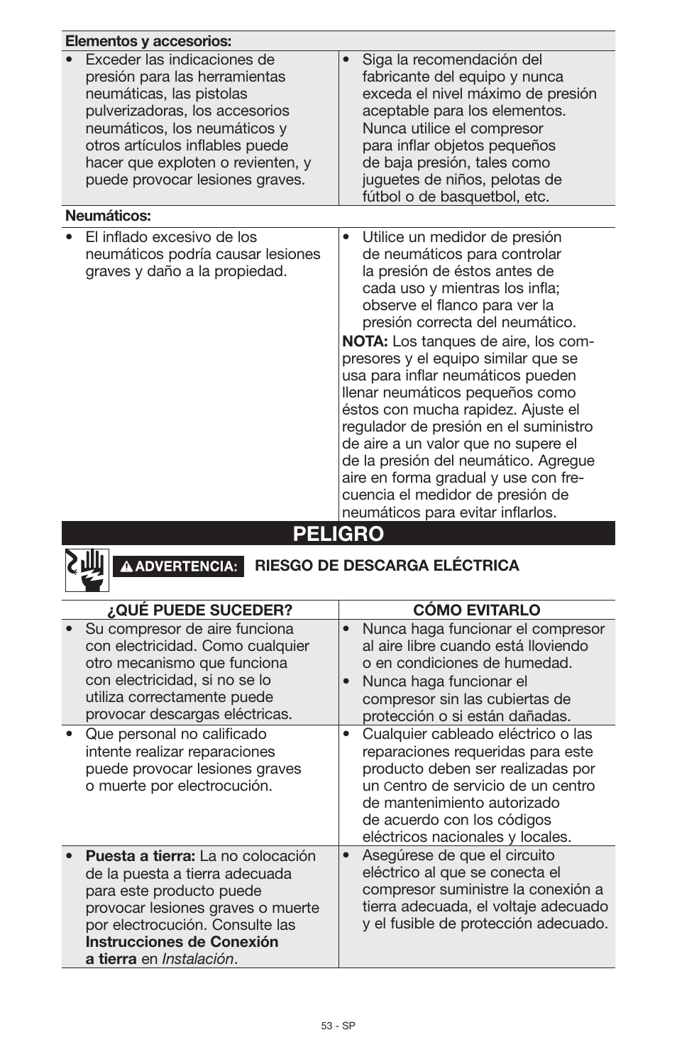 Peligro | Porter-Cable N028591 User Manual | Page 53 / 80