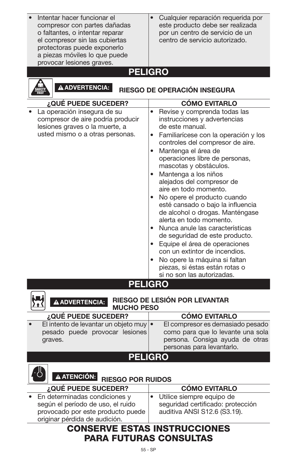 Peligro | Porter-Cable N028591 User Manual | Page 55 / 80