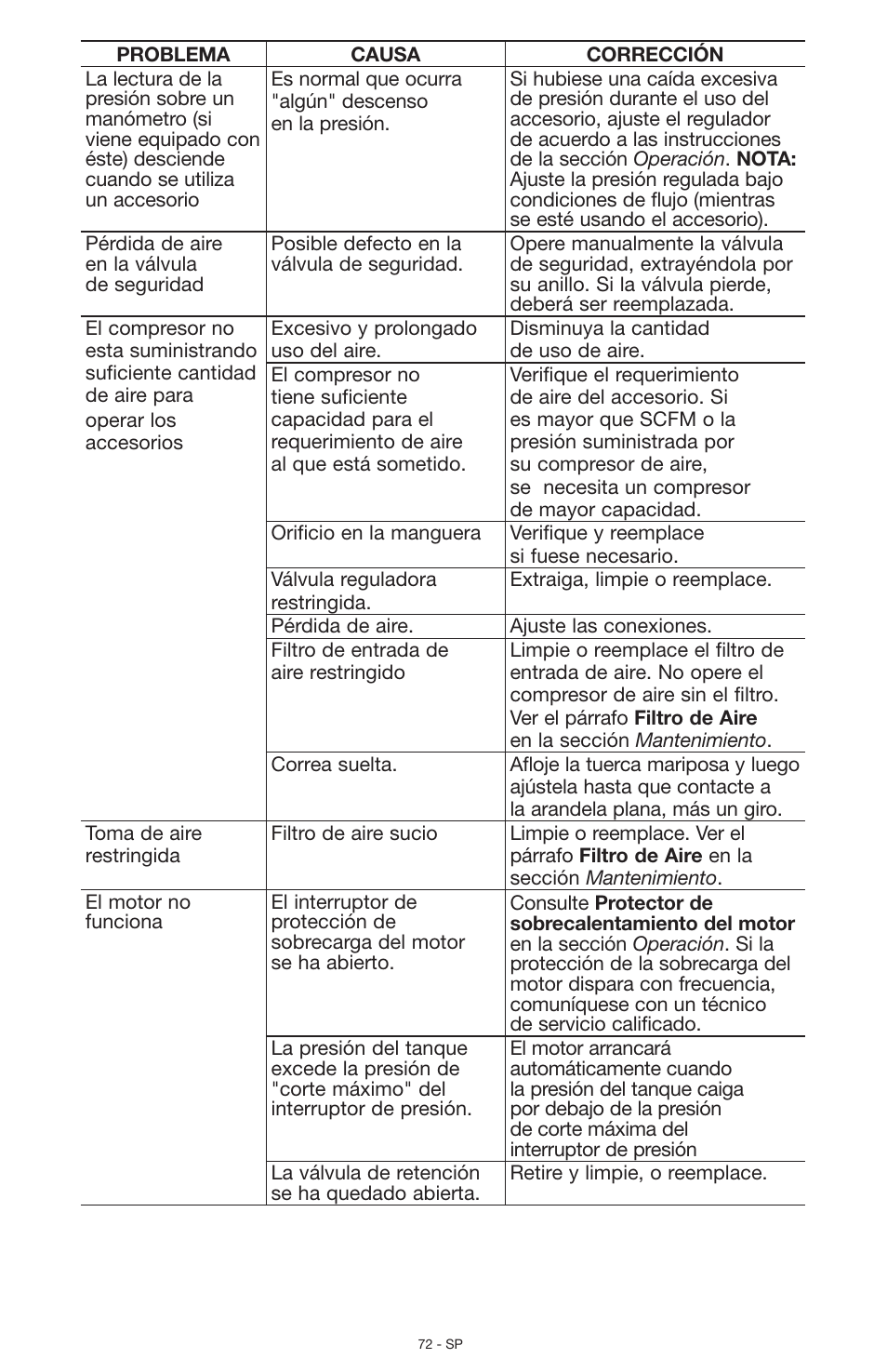 Porter-Cable N028591 User Manual | Page 72 / 80