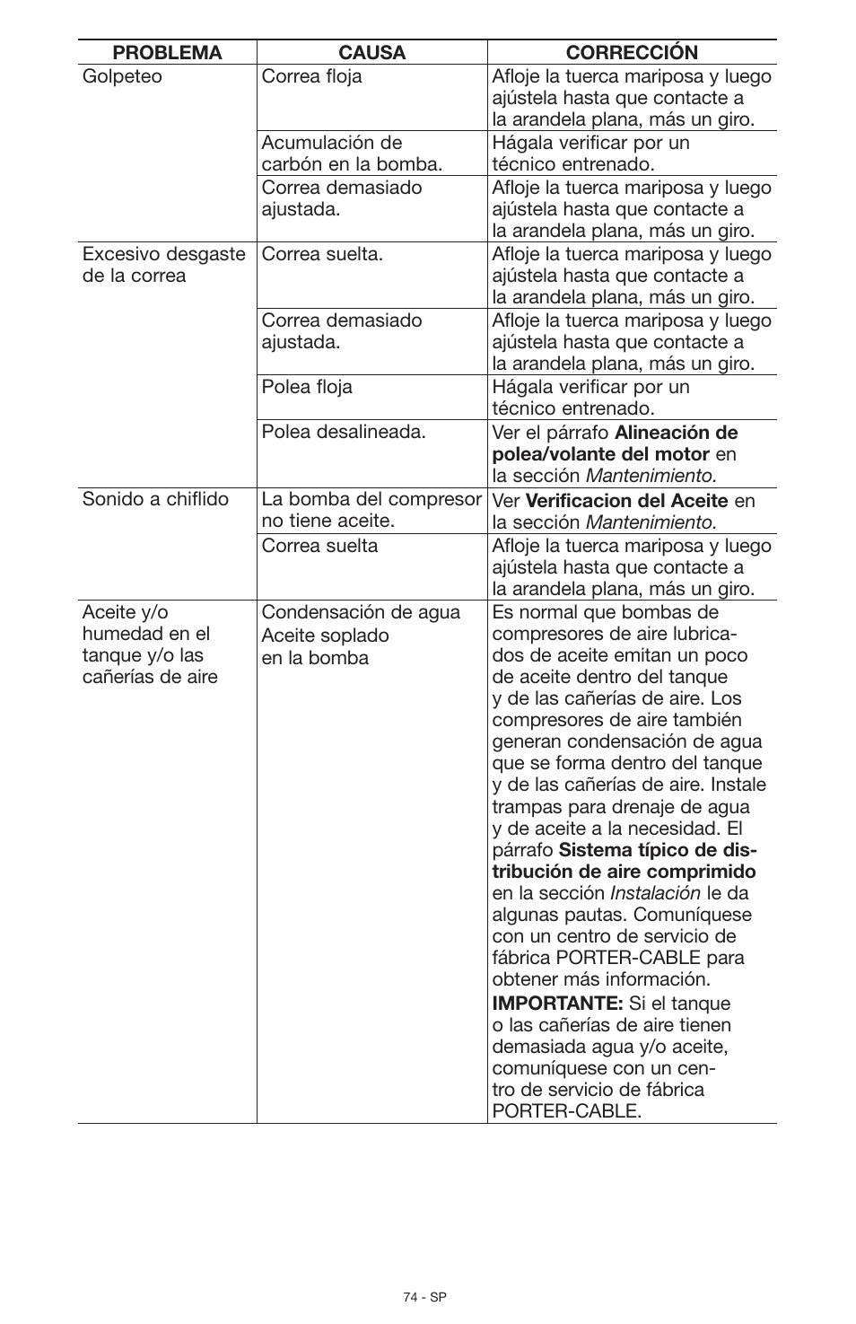 Porter-Cable N028591 User Manual | Page 74 / 80