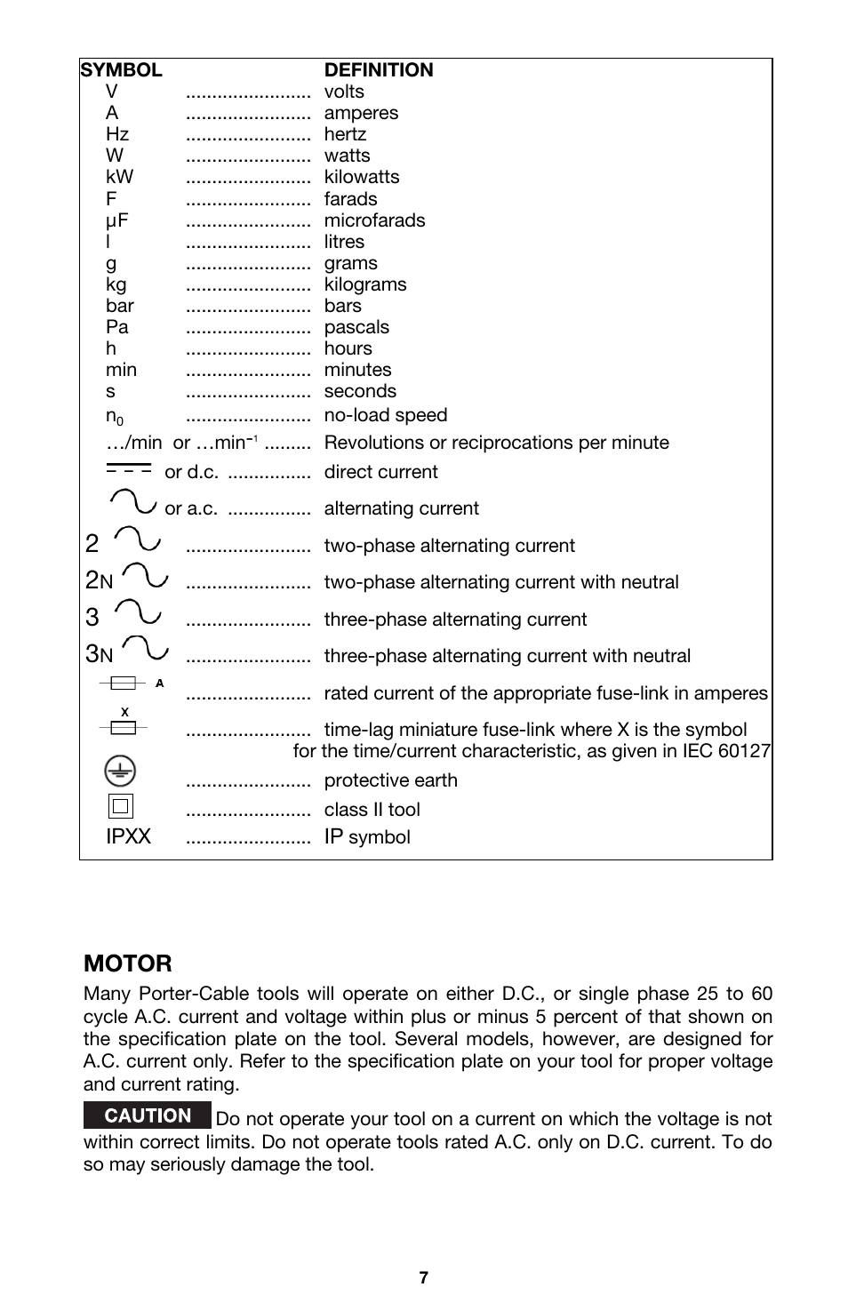 Motor | Porter-Cable 7538 User Manual | Page 7 / 19