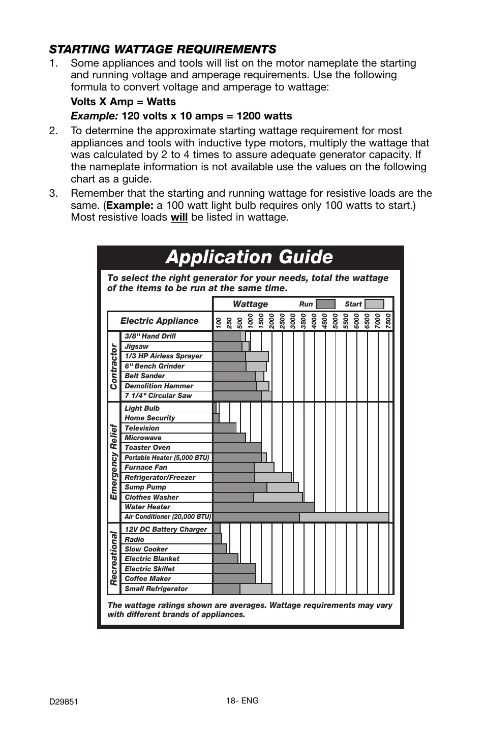 Application guide, Starting wattage requirements | Porter-Cable D29851-038-0 User Manual | Page 18 / 22