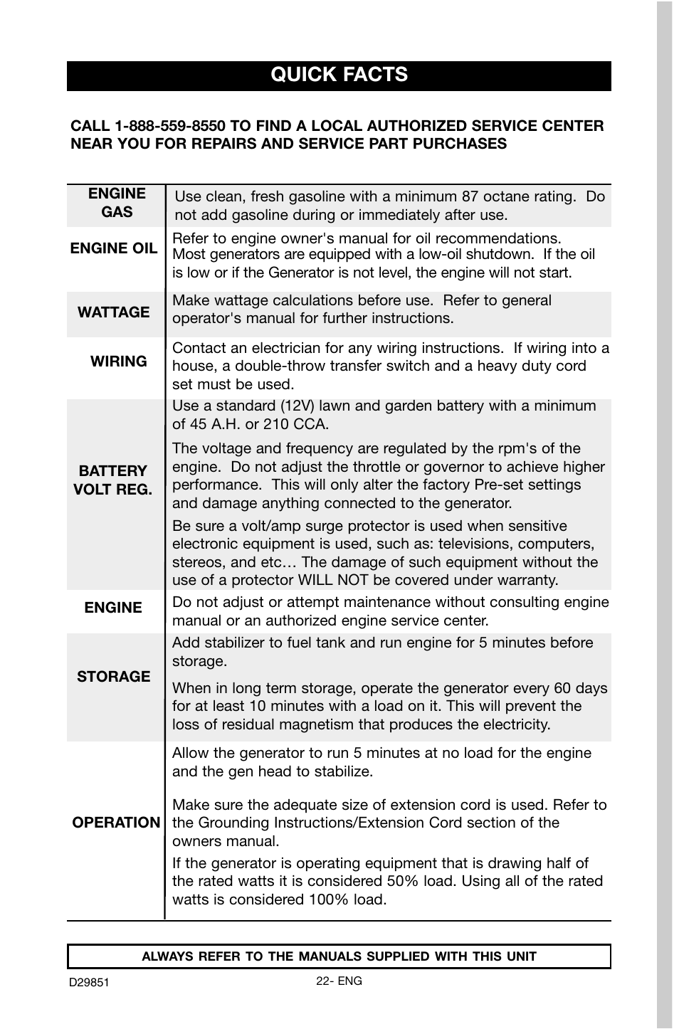 Quick facts | Porter-Cable D29851-038-0 User Manual | Page 22 / 22