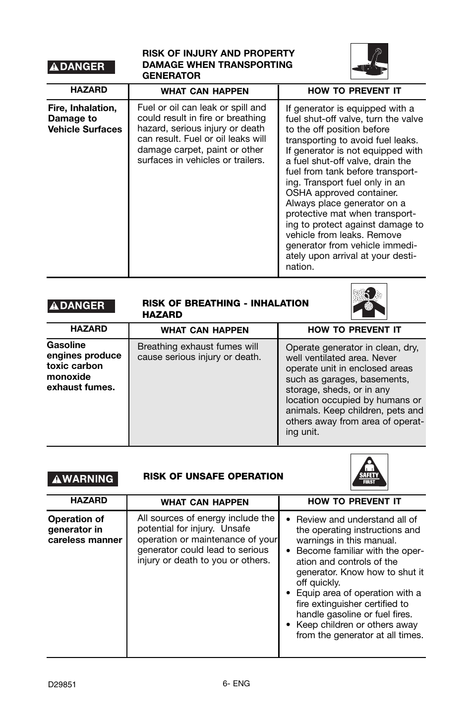 Porter-Cable D29851-038-0 User Manual | Page 6 / 22